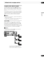 Предварительный просмотр 101 страницы Pioneer pdp-436hdg Operating Instructins