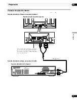 Предварительный просмотр 121 страницы Pioneer pdp-436hdg Operating Instructins