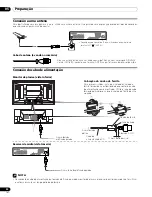 Предварительный просмотр 124 страницы Pioneer pdp-436hdg Operating Instructins