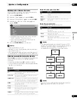 Предварительный просмотр 143 страницы Pioneer pdp-436hdg Operating Instructins