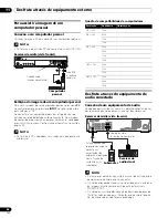 Предварительный просмотр 150 страницы Pioneer pdp-436hdg Operating Instructins