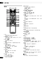 Предварительный просмотр 170 страницы Pioneer pdp-436hdg Operating Instructins