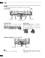 Предварительный просмотр 174 страницы Pioneer pdp-436hdg Operating Instructins