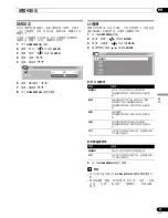 Предварительный просмотр 187 страницы Pioneer pdp-436hdg Operating Instructins