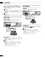 Предварительный просмотр 200 страницы Pioneer pdp-436hdg Operating Instructins