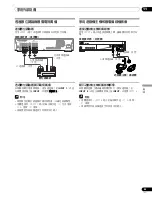 Предварительный просмотр 201 страницы Pioneer pdp-436hdg Operating Instructins