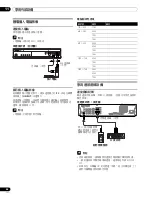 Предварительный просмотр 202 страницы Pioneer pdp-436hdg Operating Instructins