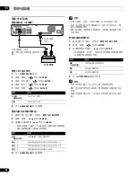 Предварительный просмотр 204 страницы Pioneer pdp-436hdg Operating Instructins