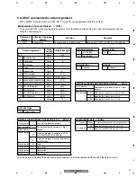 Preview for 49 page of Pioneer PDP-436PU Service Manual