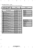 Preview for 54 page of Pioneer PDP-436PU Service Manual