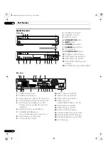 Preview for 14 page of Pioneer PDP-436XDE Operating Instructions Manual