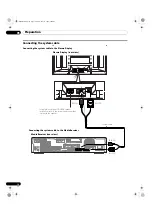 Preview for 18 page of Pioneer PDP-436XDE Operating Instructions Manual