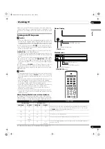 Preview for 23 page of Pioneer PDP-436XDE Operating Instructions Manual