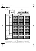 Preview for 26 page of Pioneer PDP-436XDE Operating Instructions Manual