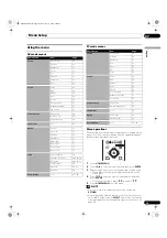 Preview for 29 page of Pioneer PDP-436XDE Operating Instructions Manual