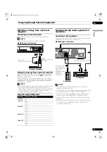 Preview for 65 page of Pioneer PDP-436XDE Operating Instructions Manual