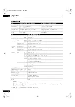 Preview for 78 page of Pioneer PDP-436XDE Operating Instructions Manual