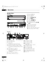 Preview for 92 page of Pioneer PDP-436XDE Operating Instructions Manual