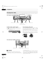 Preview for 98 page of Pioneer PDP-436XDE Operating Instructions Manual