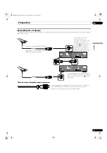 Preview for 99 page of Pioneer PDP-436XDE Operating Instructions Manual