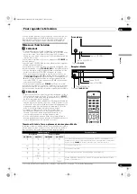 Preview for 101 page of Pioneer PDP-436XDE Operating Instructions Manual