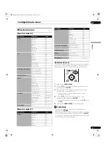 Preview for 107 page of Pioneer PDP-436XDE Operating Instructions Manual