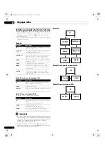 Preview for 134 page of Pioneer PDP-436XDE Operating Instructions Manual