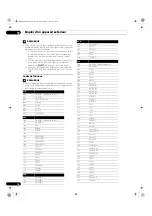 Preview for 148 page of Pioneer PDP-436XDE Operating Instructions Manual