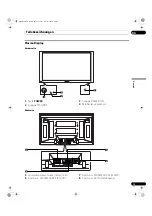 Preview for 169 page of Pioneer PDP-436XDE Operating Instructions Manual