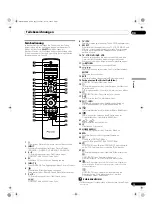 Preview for 171 page of Pioneer PDP-436XDE Operating Instructions Manual