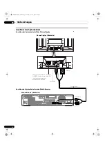 Preview for 174 page of Pioneer PDP-436XDE Operating Instructions Manual