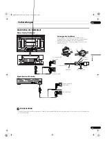 Preview for 175 page of Pioneer PDP-436XDE Operating Instructions Manual