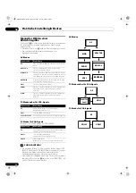 Preview for 212 page of Pioneer PDP-436XDE Operating Instructions Manual