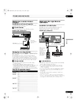 Preview for 221 page of Pioneer PDP-436XDE Operating Instructions Manual