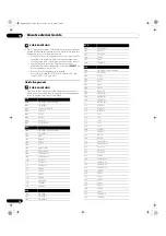 Preview for 226 page of Pioneer PDP-436XDE Operating Instructions Manual