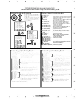 Предварительный просмотр 7 страницы Pioneer PDP-5000EX Service Manual