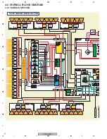 Предварительный просмотр 40 страницы Pioneer PDP-5000EX Service Manual