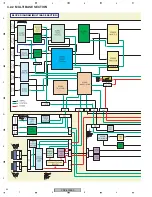 Предварительный просмотр 42 страницы Pioneer PDP-5000EX Service Manual