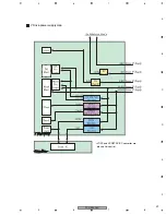 Предварительный просмотр 49 страницы Pioneer PDP-5000EX Service Manual