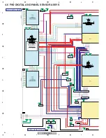 Предварительный просмотр 50 страницы Pioneer PDP-5000EX Service Manual