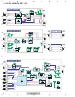 Предварительный просмотр 52 страницы Pioneer PDP-5000EX Service Manual