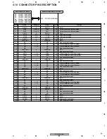 Предварительный просмотр 55 страницы Pioneer PDP-5000EX Service Manual