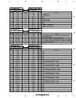 Предварительный просмотр 59 страницы Pioneer PDP-5000EX Service Manual