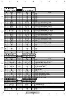 Предварительный просмотр 60 страницы Pioneer PDP-5000EX Service Manual