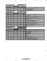 Предварительный просмотр 61 страницы Pioneer PDP-5000EX Service Manual