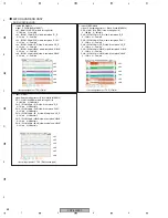 Предварительный просмотр 68 страницы Pioneer PDP-5000EX Service Manual