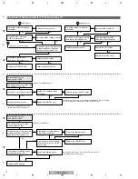 Предварительный просмотр 74 страницы Pioneer PDP-5000EX Service Manual