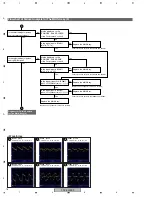 Предварительный просмотр 78 страницы Pioneer PDP-5000EX Service Manual