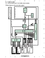 Предварительный просмотр 81 страницы Pioneer PDP-5000EX Service Manual