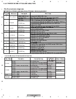 Предварительный просмотр 82 страницы Pioneer PDP-5000EX Service Manual